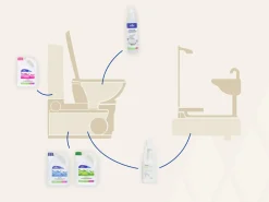 Obelink Green Toilet Sanitärflüssigkeit und Flush Spülwasserzusatz
