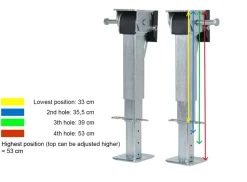 Obelink Wohnmobil-Ausdrehlager – 330 bis 530 mm