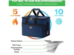 Packaway 40 Liter isolierte Kühltasche - Dark blue