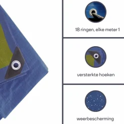 Perel 70 g/m2 Bodenplane - 400 x 500 cm