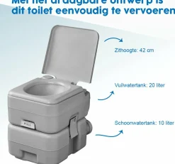 ProPlus Portable Toilette - 42 cm