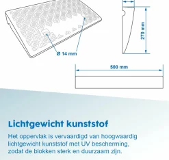 ProPlus Raised Edge Auffahrblock - 50 x 27 x 7 cm