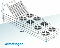 ProPlus Stapelbare Auffahrkeil