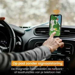 R2B Magnetische Auto-Handyhalterung mit 360˚-Drehung