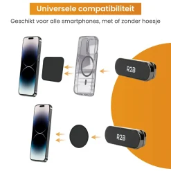 R2B Magnetische Auto-Handyhalterung mit 360˚-Drehung
