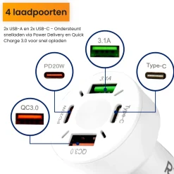R2B 20W USB-C & USB-A Autoladegerät - White