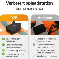 R2B wiederaufladbare Laufweste - Orange