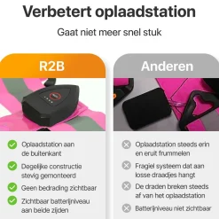 R2B wiederaufladbare Laufweste - Pink