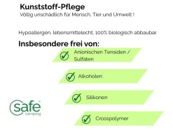 SAFE CAMPING Kunststoff-Pflege - 500mL