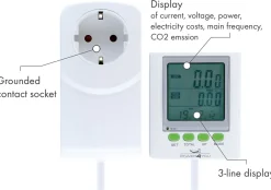 Schwaiger Energiekostenmessgerät mit separatem Display