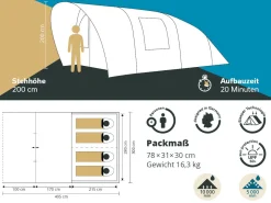 Skandika Hafslo 4 Sleeper Protect Tunnelzelt