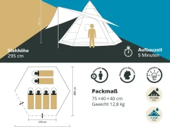 Skandika Tipi Hetta 460 Air Protect aufblasbares Rundzelt