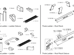 Thule 6-stufige Leiter