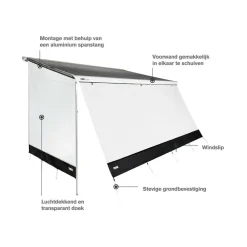 Thule Sun Blocker G2 Seitenwand Small - 275 cm