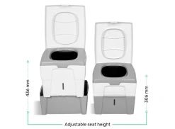 TROBOLO WandaGO Trockentrenntoilette