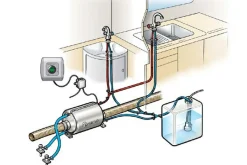 Truma Therme TT2 Boiler