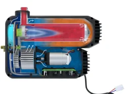 Truma VarioHeat eco CP Plus Heizung