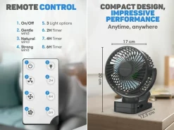 Vulpes Goods Mini USB-Ventilator mit Fernbedienung