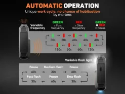 Vulpes Goods 12V Auto & USB Marderschreck
