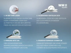 WM aquatec Flex Silbernetz - 100L