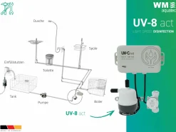 WM aquatec UV-8 act vollautom. UV-C LED Wasserdesinfektion