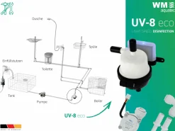 WM aquatec UV-8 eco vollautom. UV-C LED Wasserdesinfektion