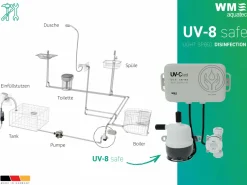 WM aquatec UV-8 safe vollautom. UV-C LED Wasserdesinfektion