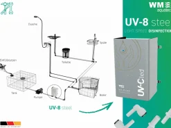 WM aquatec UV-8 steel vollautom. UV-C LED Wasserdesinfektion