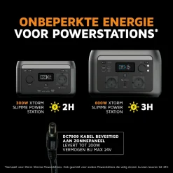 Xtorm 200 Watt Solarpanel