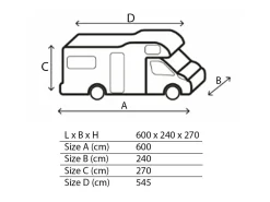 Zweite Chance Obelink Wohnmobilschutzhülle - 600 cm
